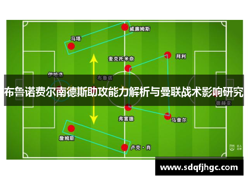 布鲁诺费尔南德斯助攻能力解析与曼联战术影响研究